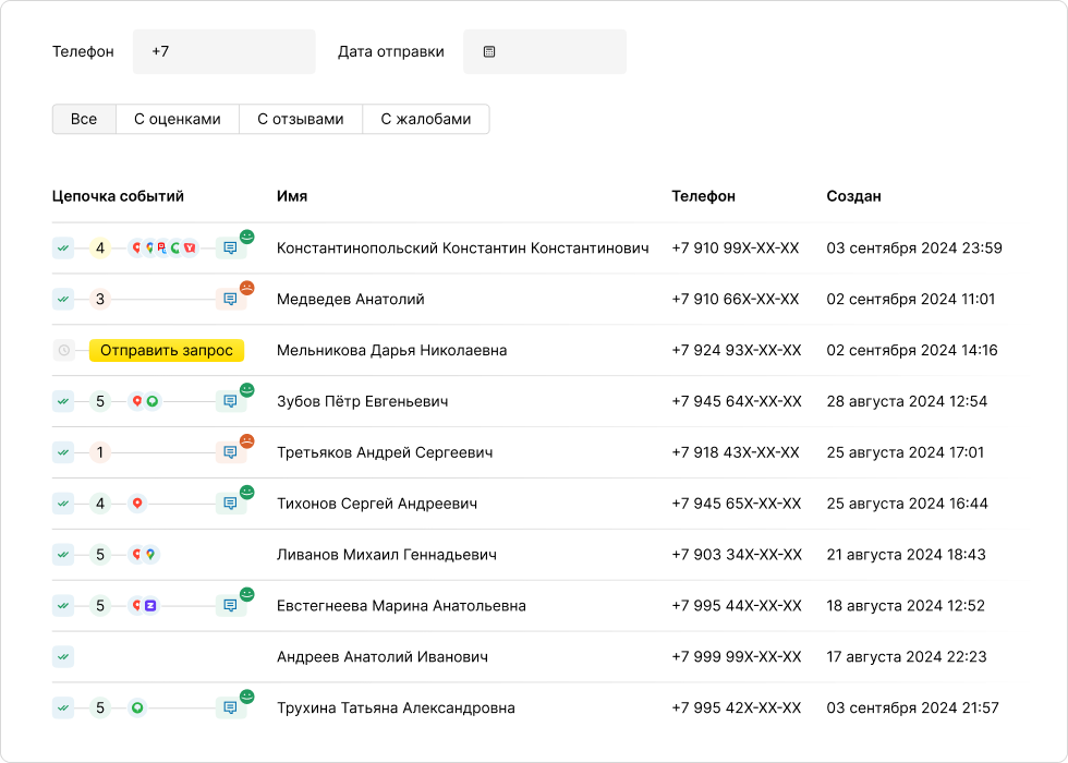 Основное изображение отзывов